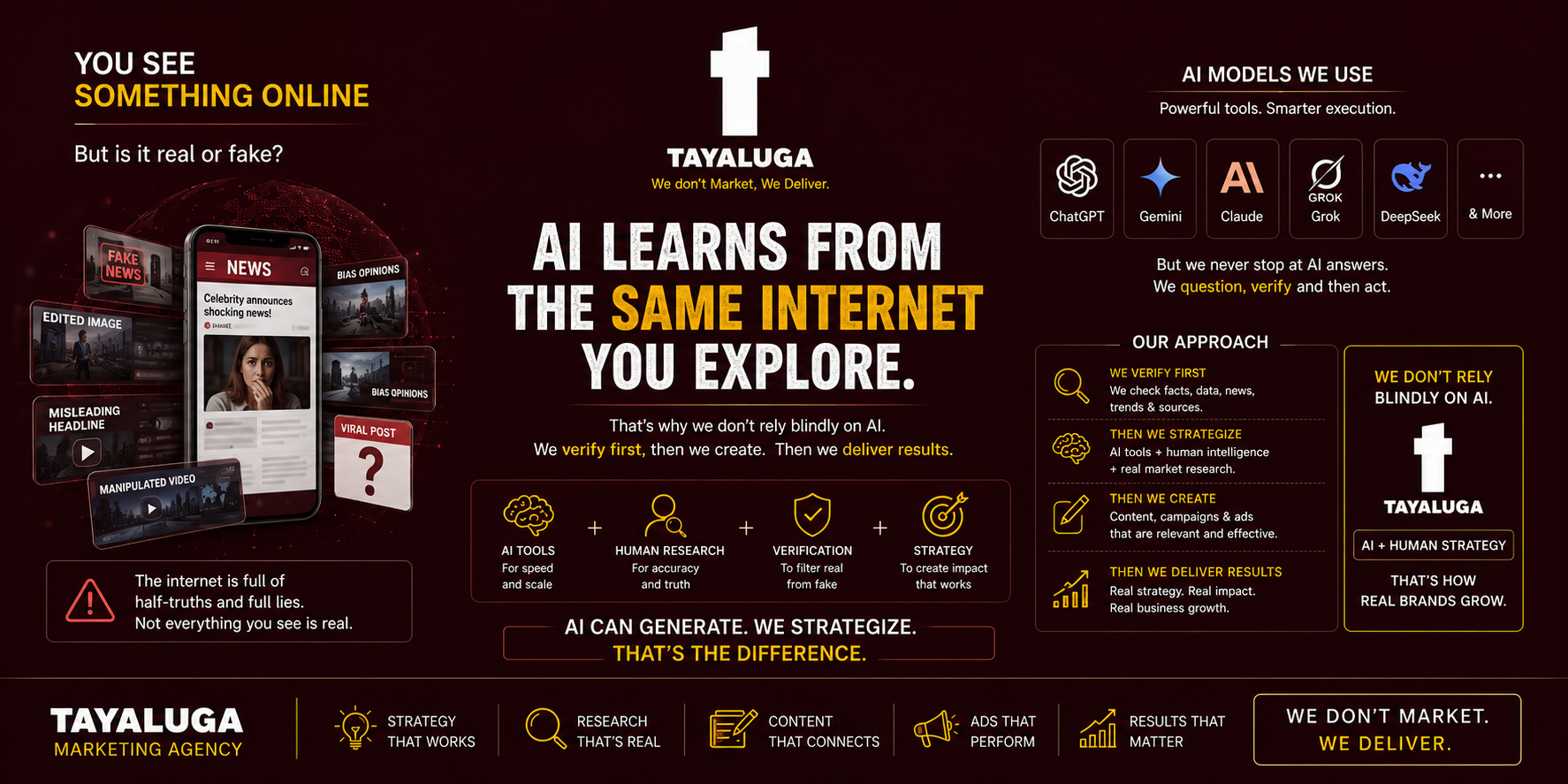 AI Digital Marketing by Tayaluga